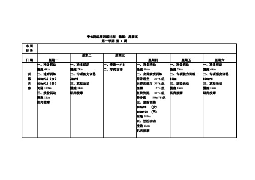 中长跑组周训练计划  教练