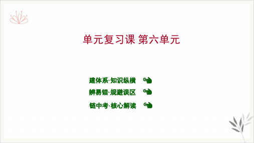 第六单元燃烧与燃料单元复习课习题课件_九年级化学鲁教版上册