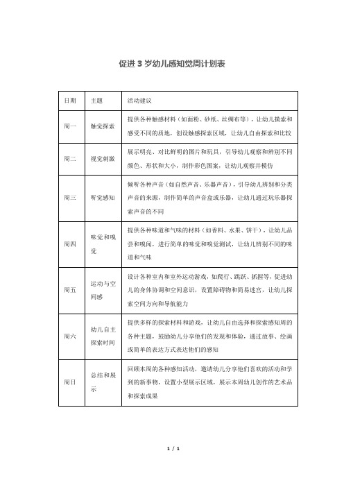 促进3岁幼儿感知觉周计划表