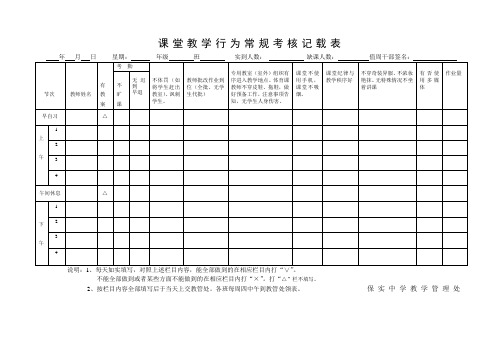 课堂教学行业常规考核记载表