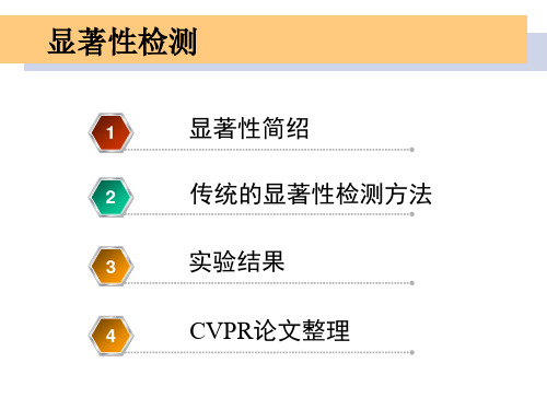 显著性检测概要