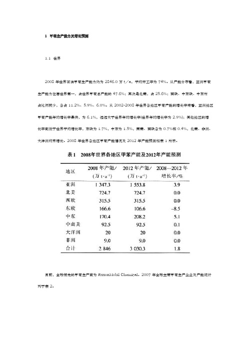 国内外甲苯市场分析报告