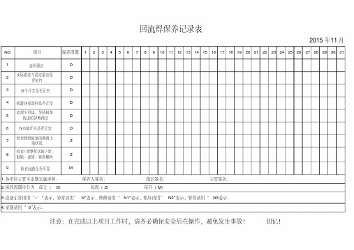 最新回流焊保养记录表整理