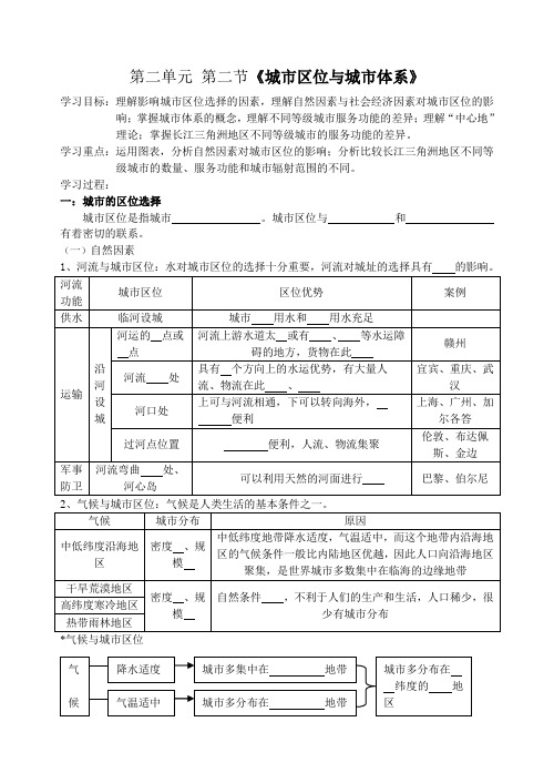 第二章第二节《城市区位于城市体系》