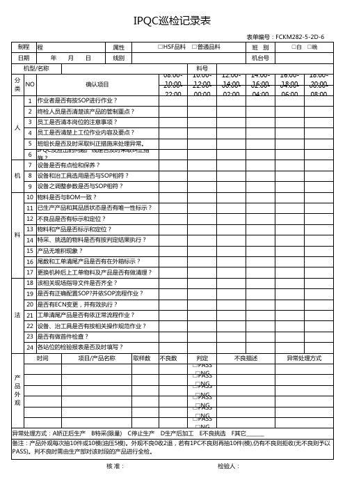 五金制程IPQC巡检记录表