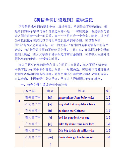 《英语单词拼读规则》速学速记(1)