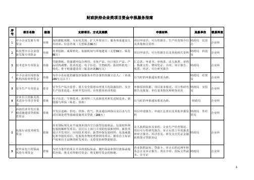 财政扶持企业类项目资金申报服务指南