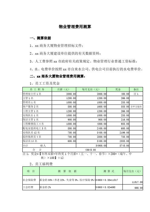 商务大厦物业管理费用测算