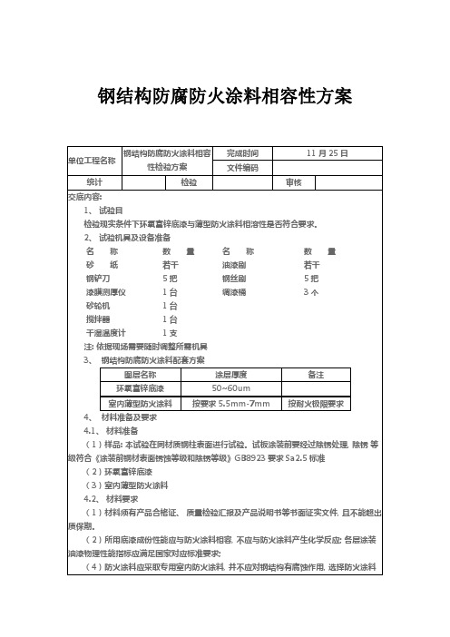 相容性试验记录方案