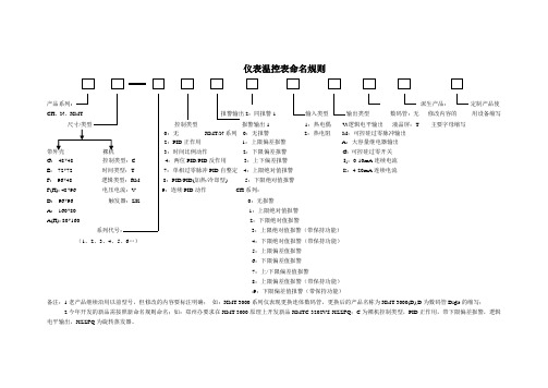 温控仪表命名