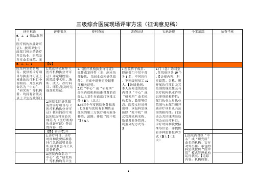 三级综合医院现场评审方法(第六章)1-30