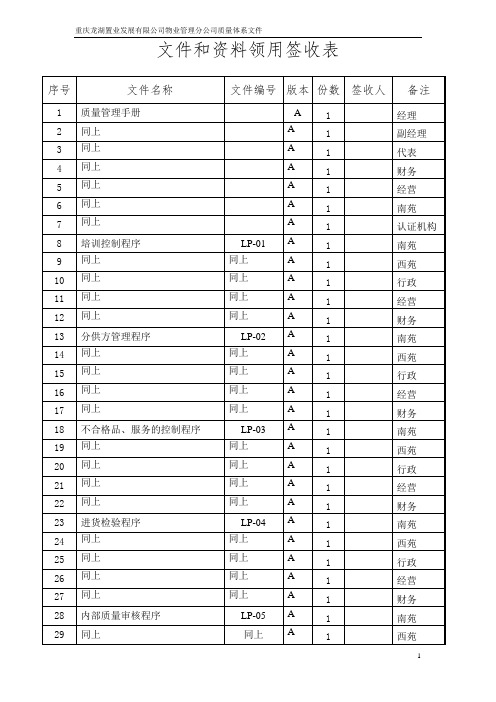 文件和资料领用签收表(一二层文件)