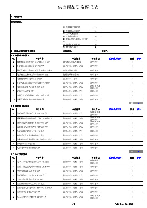 采购部供应商品质监察记录样板