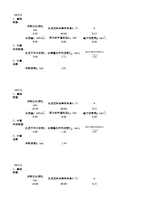 堤岸冲刷深度计算