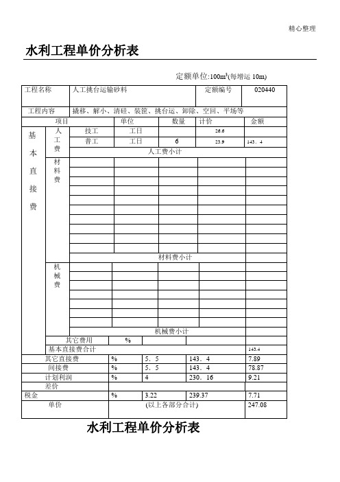 水利工程单价分析表格模板_多表格模板集合大全