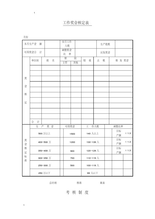 工作奖金核定表