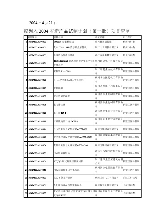 2004年4月21日