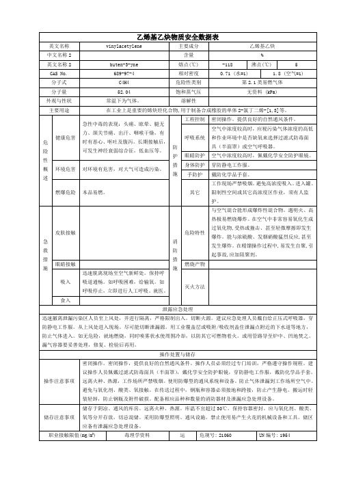 1548_689-97-4_乙烯基乙炔