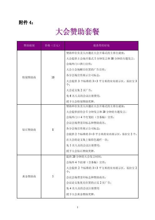 赞助级别——精选推荐