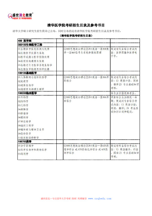 清华医学院考研招生目录及参考书目