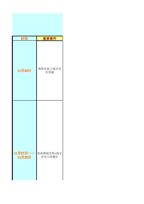 营销精品—淘宝商家促销活动时间表