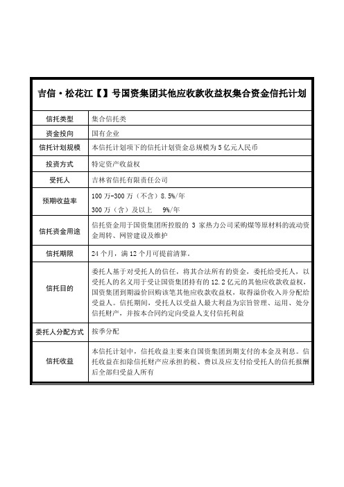 吉林信托国资集团其他应收账款收益权集合资金信托计划