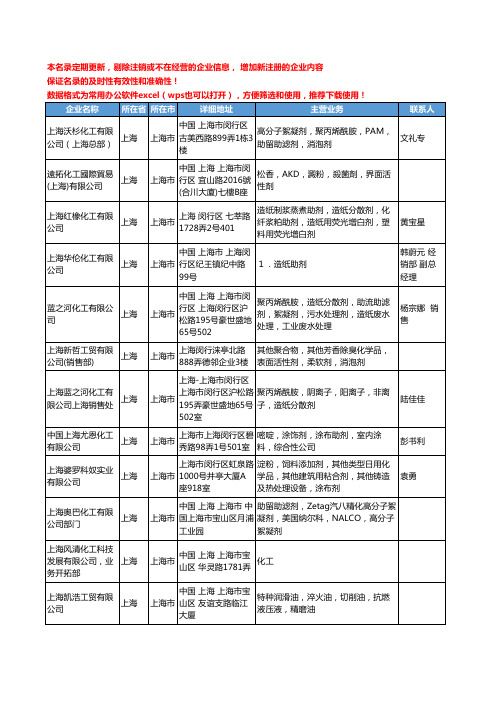 2020新版上海市造纸助剂工商企业公司名录名单黄页联系方式大全48家