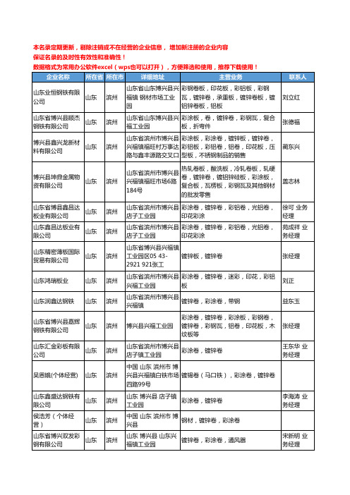 2020新版山东省滨州镀锌卷工商企业公司名录名单黄页联系方式大全55家