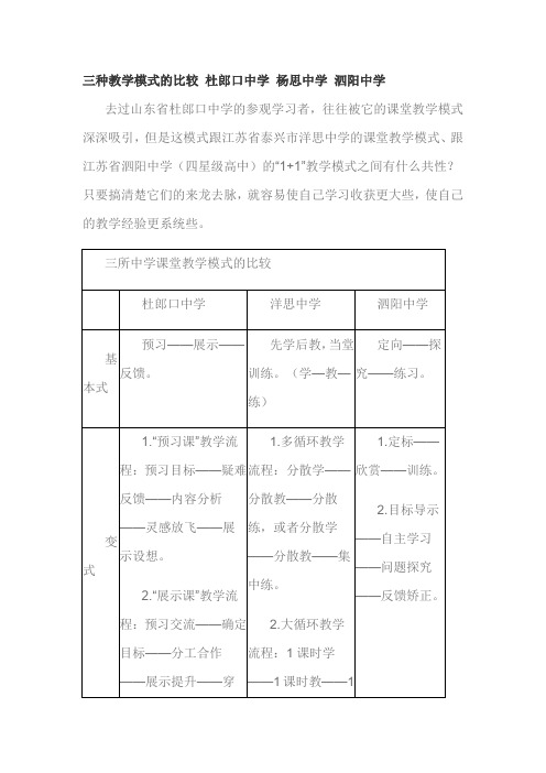 ★三种教学模式的比较 杜郎口中学 杨思中学 泗阳中学