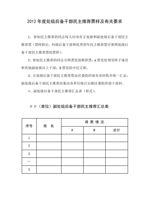 2012年度处级后备干部民主推荐票样及有关要求