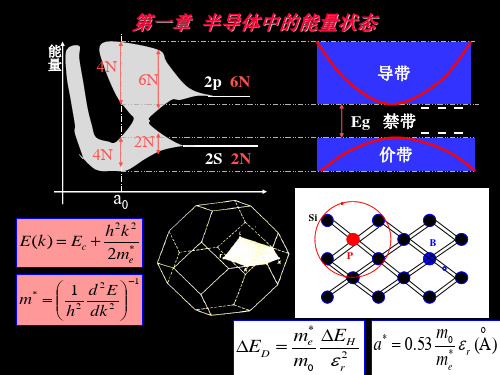 05-第三章-半导体电子和空穴的_...