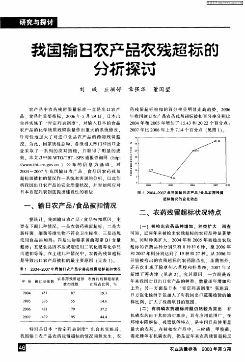 我国输日农产品农残超标的分析探讨