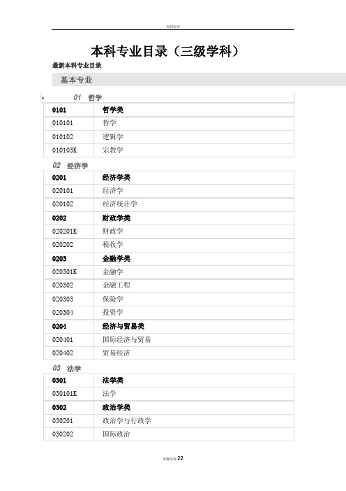 三级学科分类(本科专业)13499