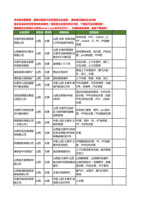 新版山西省太原水管工商企业公司商家名录名单联系方式大全26家