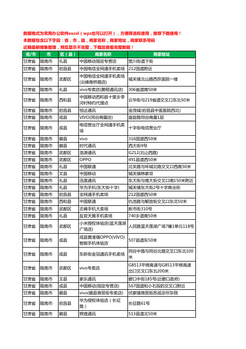 2020新版甘肃省陇南市手机店工商企业公司商家名录名单联系电话号码地址大全382家