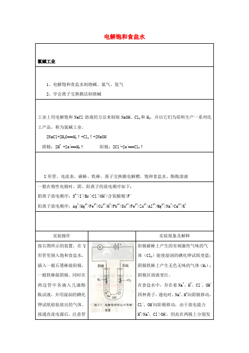 2019高二化学 实验5 电解饱和食盐水学案