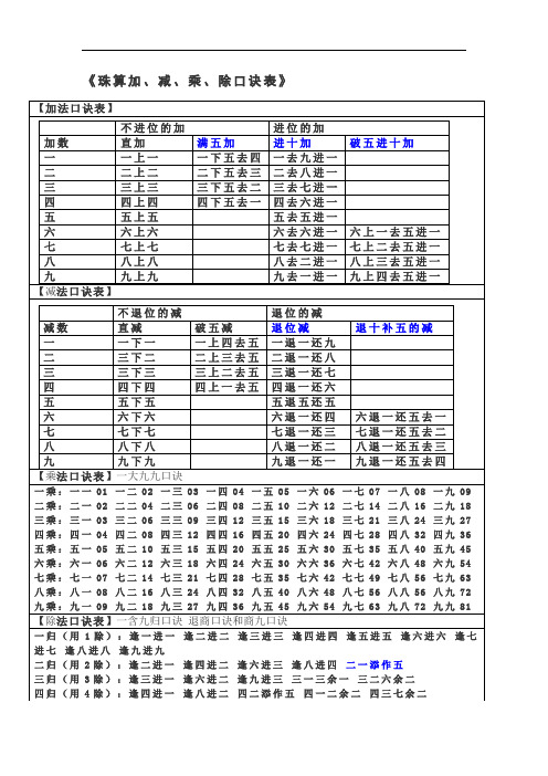 珠算加减乘除口诀