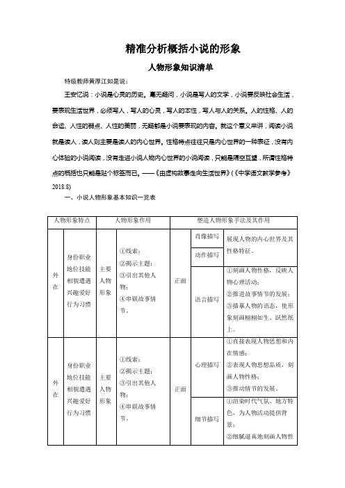 《文学类文本阅读：鉴赏小说中的人物形象》教案【高中语文必修上册】