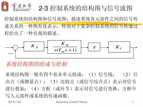 控制系统的结构图与信号流图