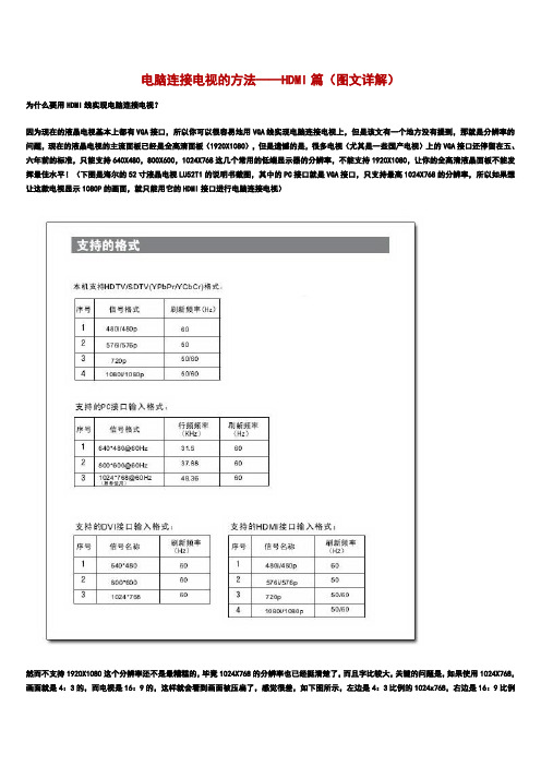 电脑连接电视的方法——HDMI篇(图文详解)