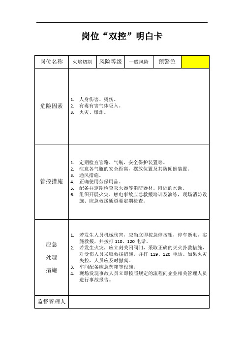 【火焰切割】岗位双控明白卡