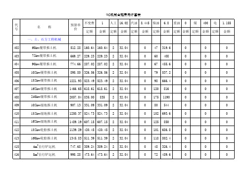 96机械定额公路工程预算系统Excel--