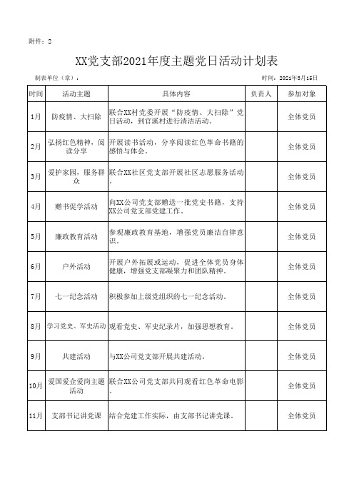 党支部2021年度主题党日活动计划