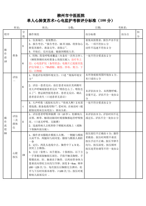 2018年(青年技能大赛5-4)单人心肺复苏+心电监护考核评分表(1)