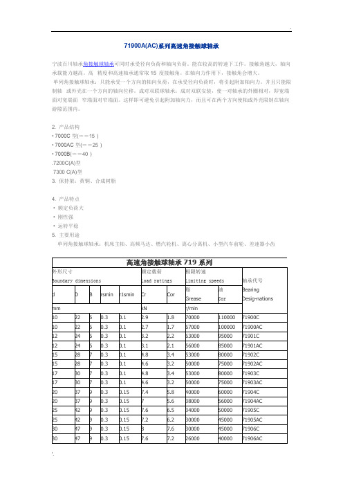 71900A(AC)系列高速角接触球轴承(型号尺寸表)