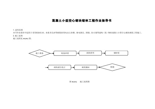 混凝土小型空心砌块砌体工程作业指导书