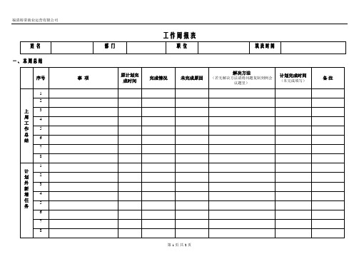 (完整版)工作周报表格式