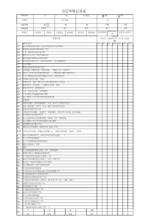 车间分层审核检查表