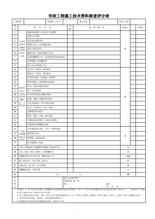 市政工程施工技术资料核查评分表