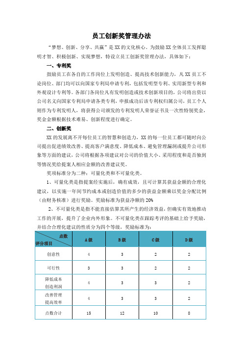 员工创新奖管理办法